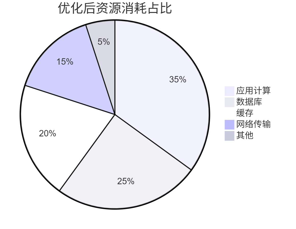 Untitled diagram-2025-11-05-152019.png