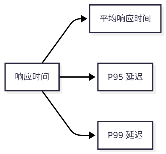 Untitled diagram-2025-11-05-145228.png