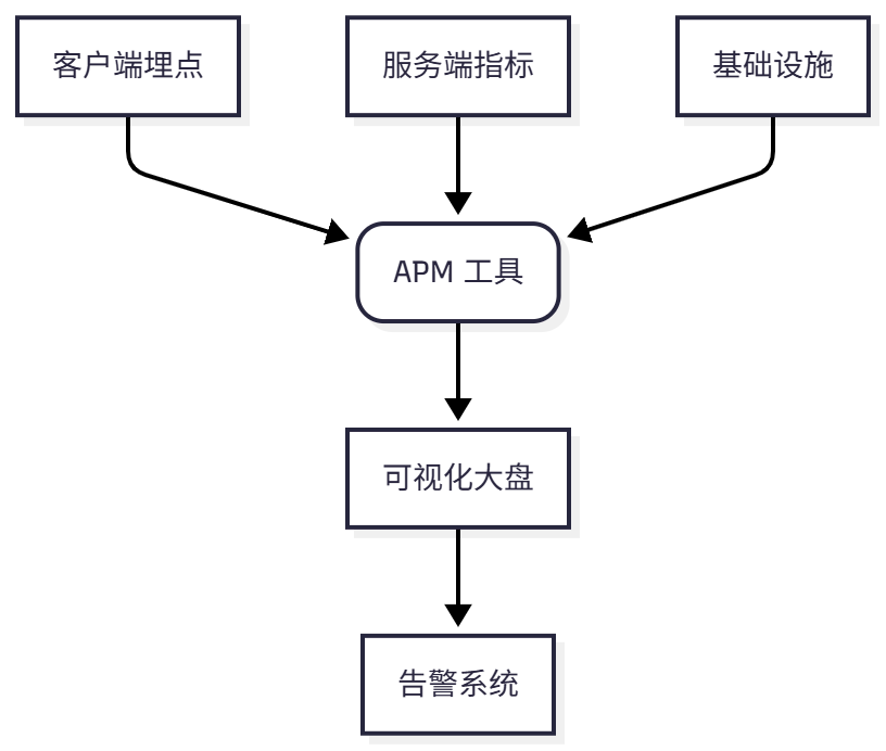 Untitled diagram-2025-11-05-151501.png