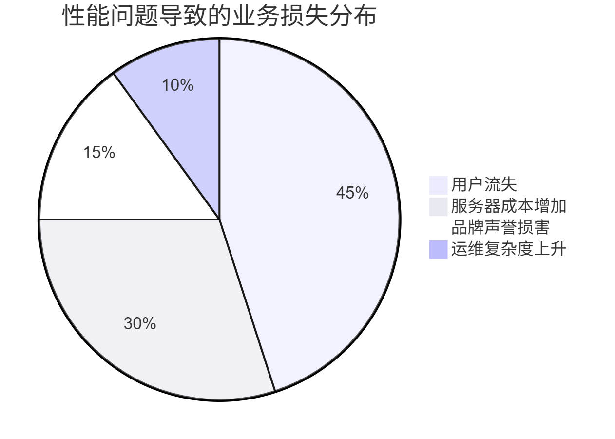 Untitled diagram-2025-11-05-152417.png