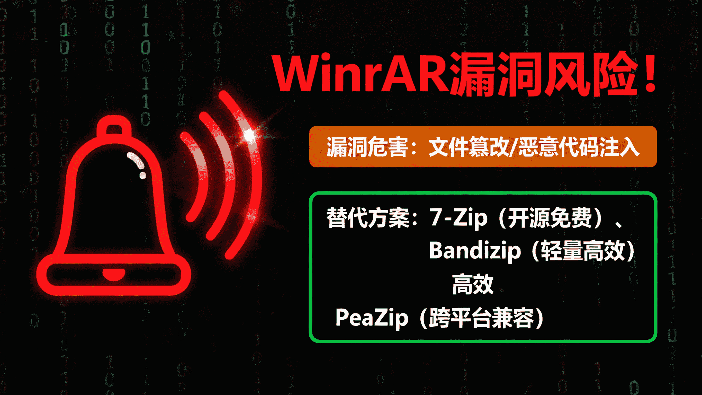 WinRAR 漏洞及替代方案2_cleanup_compressed.png